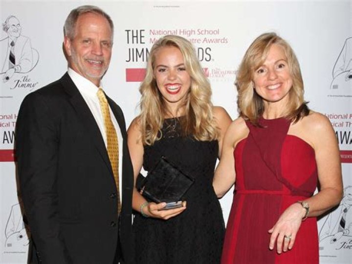 Renee Rapp's Family Ties Revealed
