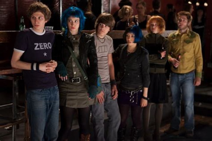 Scott Pilgrim vs. the World Cast: Then and Now |