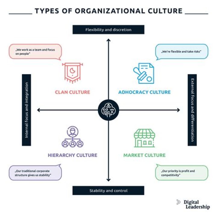 Secrets, Success, And Cultural Impact