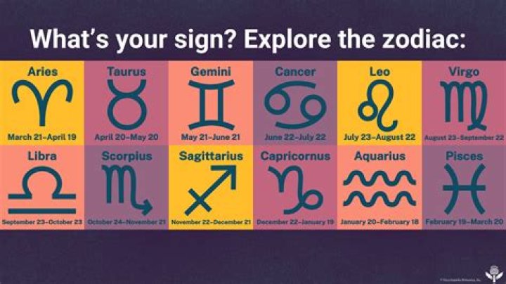 September 12 Famous Birthdays - SunSigns.Org