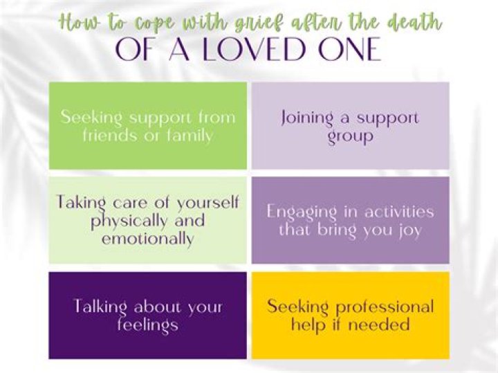 Supporting Loved Ones After Loss: Navigating Grief With Empathy