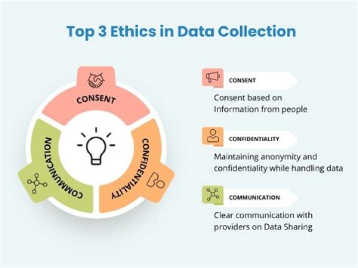 The Impact On Privacy And Celebrity Culture
