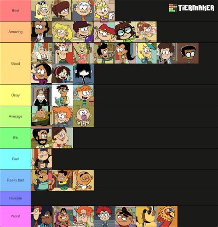 The Loud House: Which Side Character Are You?