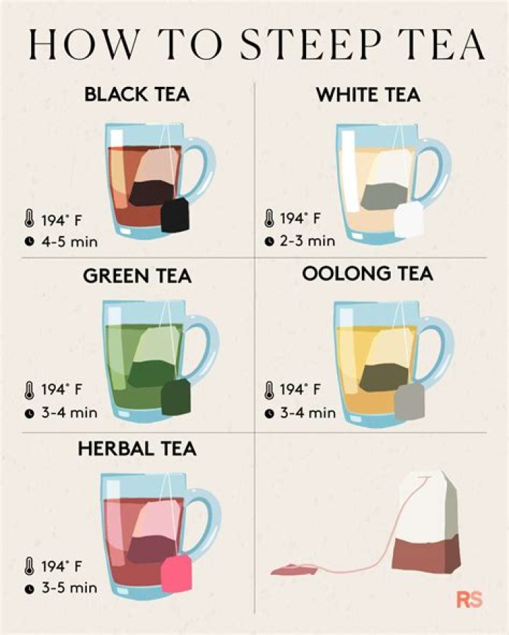 The Ultimate Guide To Steeping Catnip Tea