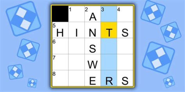 Tower of London resident PlusWord Crossword Answers Today