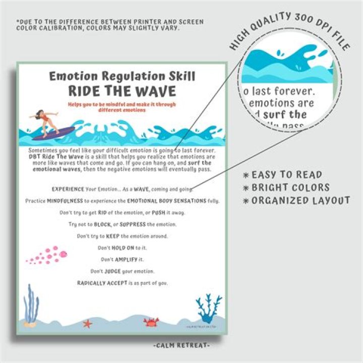 Uncover Hidden Gems And Ride The Waves Of Success