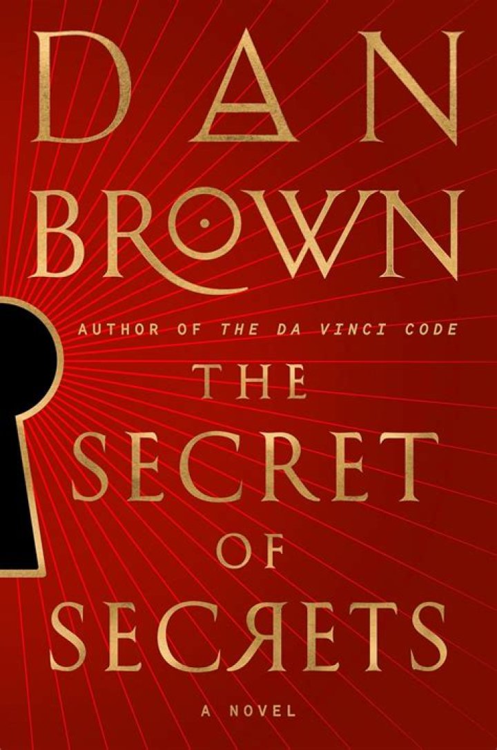 Uncover Its Essence And Secrets