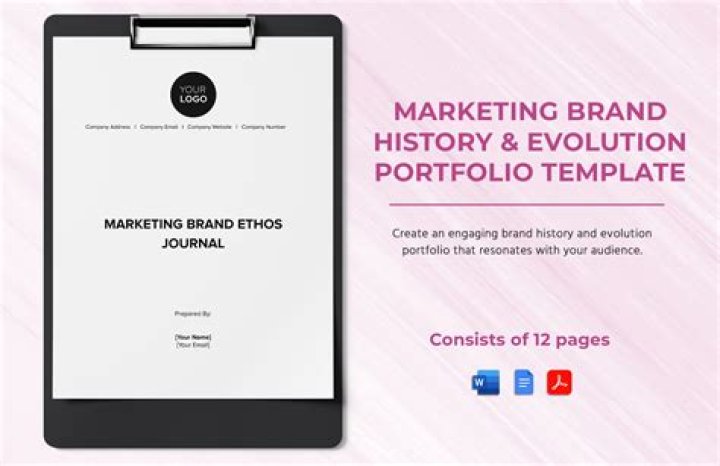 Uncover Marketing Secrets And Aviation History