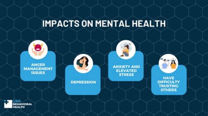 Uncovering House Of Hope RI's Impact On Mental Health