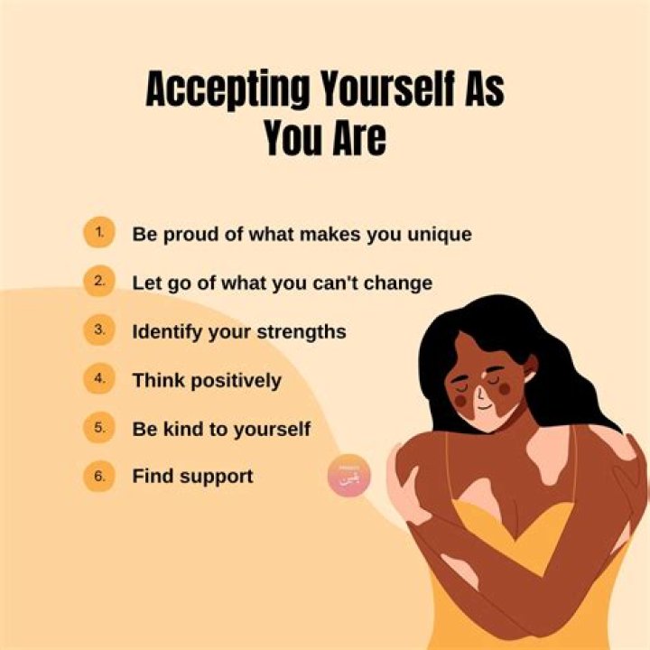 Uncovering Self-Acceptance And Beauty Truths