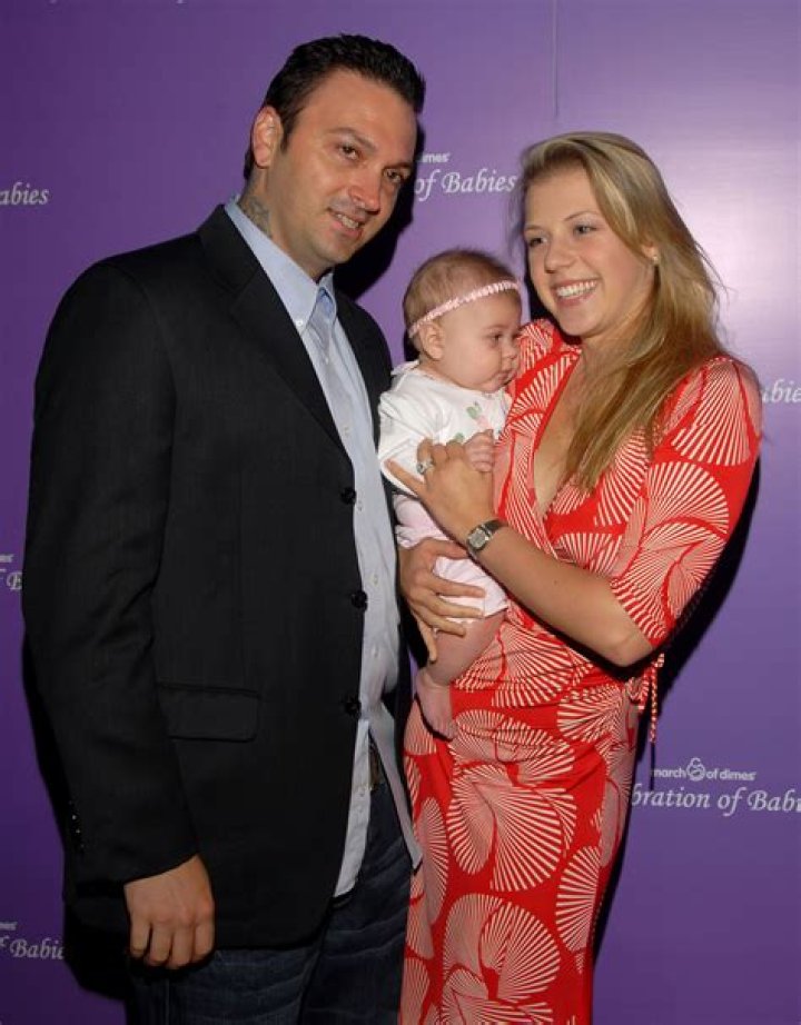 Uncovering The Ex-Husband Of Jodie Sweetin: Meet Cody Herpin