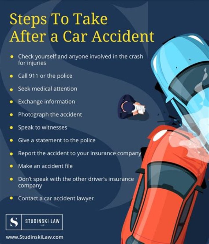 Understanding The Sophia Smrz Marshfield Car Accident