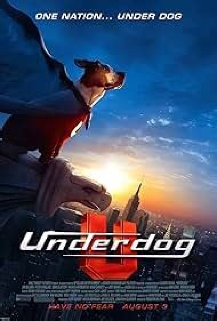 Unleash The Power Of Underdog Rivals: Discoveries And Insights