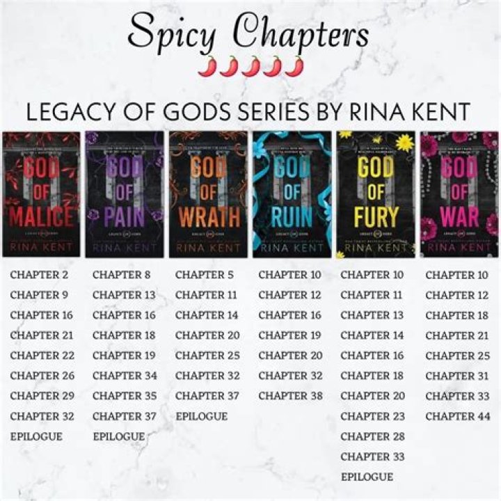 Unlock The Secrets Of "A Court Of Wings And Ruin" Spicy Chapters