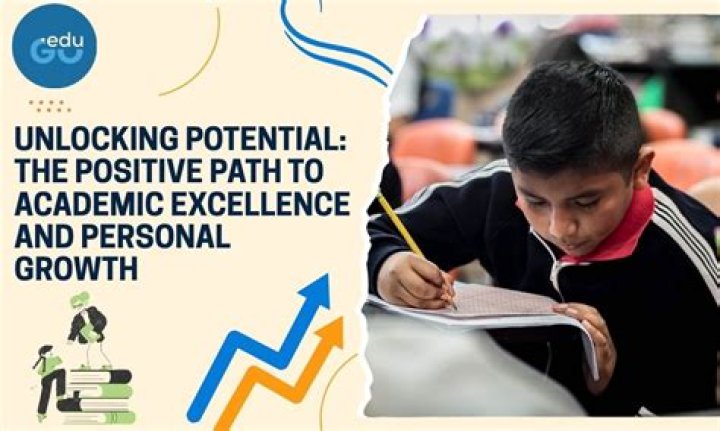 Unlocking Academic Excellence And Character Development