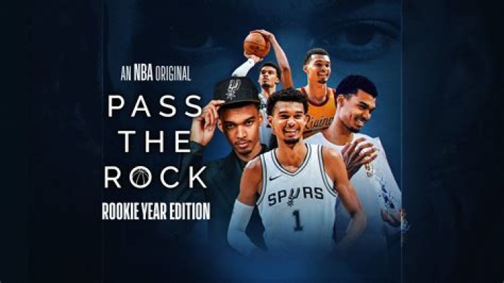 Unlocking Potential And NBA Stardom