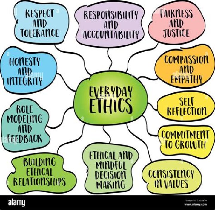 Unmasking The Ethical And Creative Conundrum