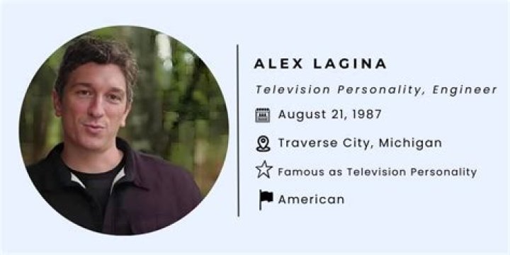 Unraveling Alex Lagina's Age: Discoveries And Insights