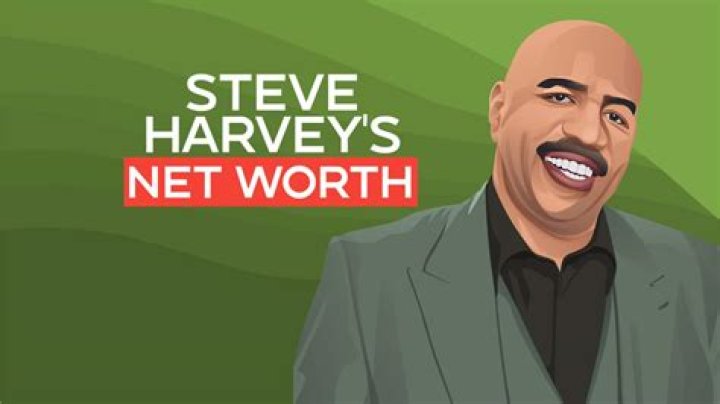 Unveiling George Richey's Net Worth And Earnings: Exclusive Insights And Analysis