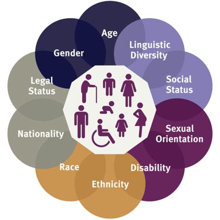 Unveiling His Life, Age, Family, Partner, And Sexual Orientation