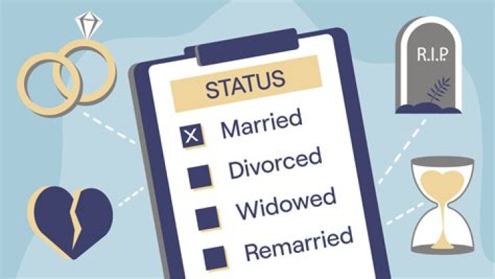 Unveiling Luka Doncic's Marital Status: Exploring The Truth