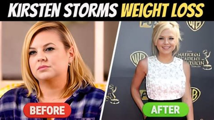 Unveiling The Complexities Of Kristin Storms' Weight: Discoveries And Insights