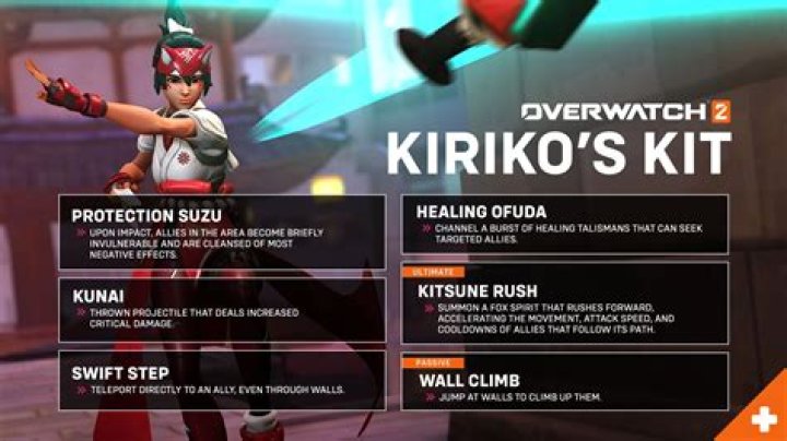 Unveiling The Enchanting World Of Overwatch's Kiriko: Discoveries And Insights