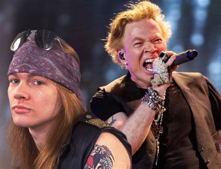 Unveiling The Enigmatic Story Of Axl Rose's Mother