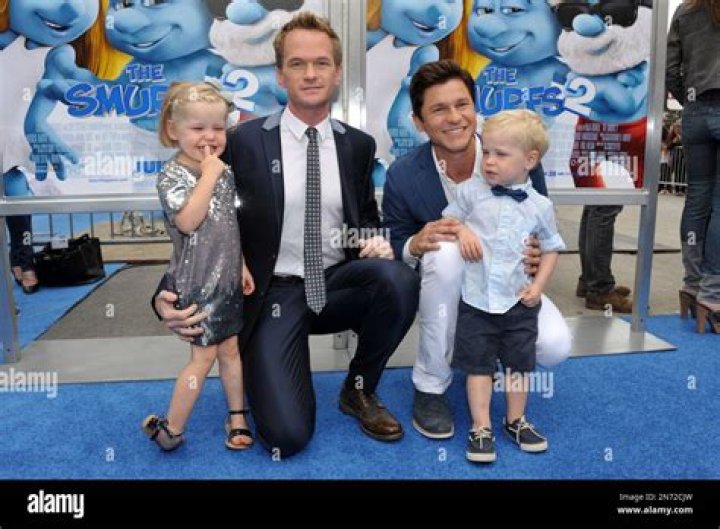 Unveiling The Extraordinary World Of Gideon Scott Burtka-Harris