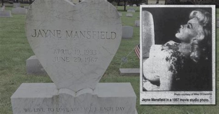 Unveiling The Hidden Truth: Jayne Mansfield's Autopsy Photos
