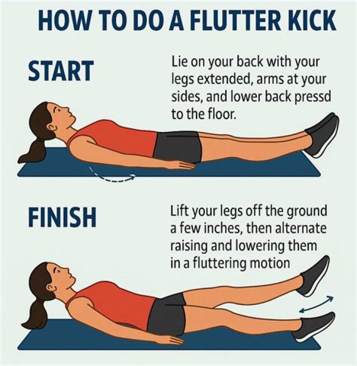 Unveiling The Secrets Behind "Flatter Than A Flitter": A Comprehensive Exploration