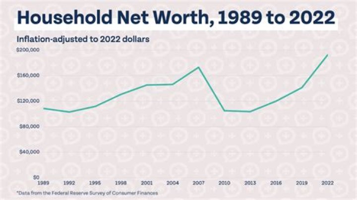 Unveiling Wengie's Net Worth: Discoveries And Insights