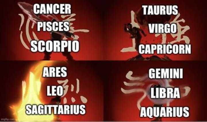 What Kind of Bender Are You? ·