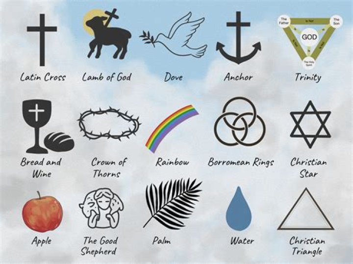 Where Is He From? Is He Jewish Or Christian? |