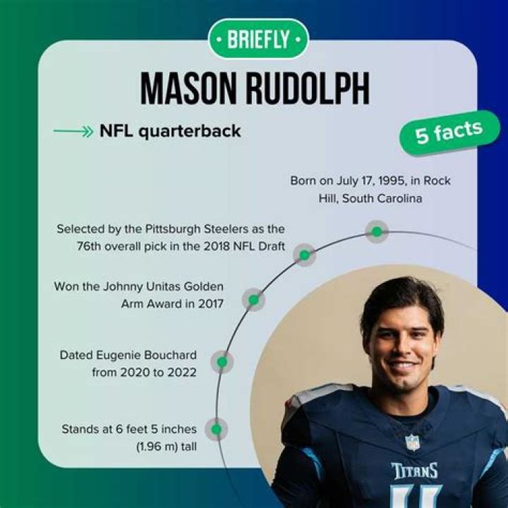 Who Is Mason Rudolph S