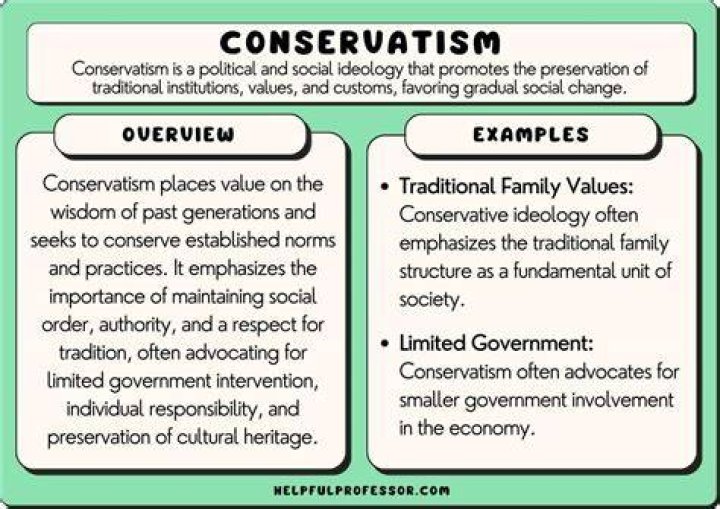 Wife, Family, And Conservative Values