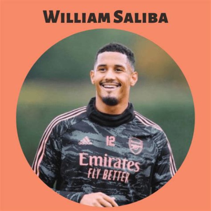 William Saliba - Bio, Age, Height, Net Worth, Facts, Nationality |