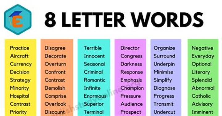Words Created Using the Letters in 'humbler' |