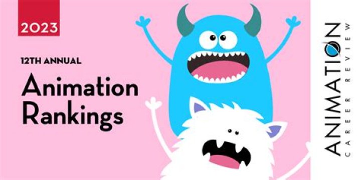 Your Gateway To Animation Excellence