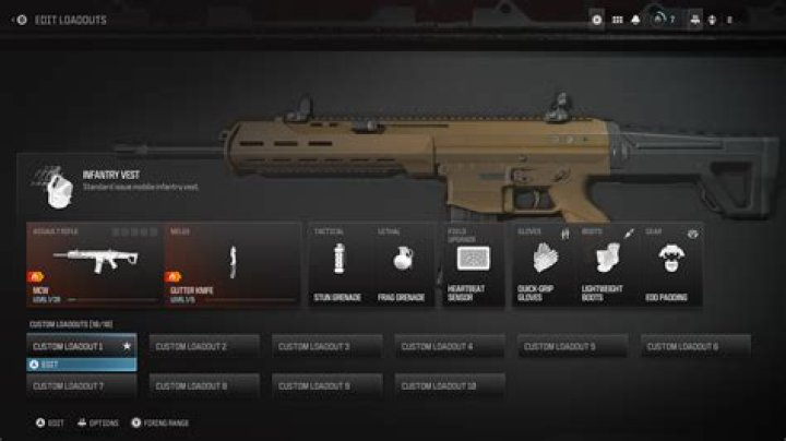 ZoomDash | Lockwood 680 | Blueprints and Attachments in Warzone MW3