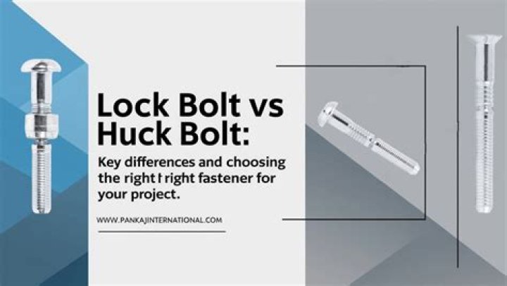 ZoomDash | ZLR Reinforced Lockbolt